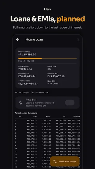 Klera store screenshot — “Loans & EMIs, planned”: the loan manager with outstanding balance and full amortisation schedule.